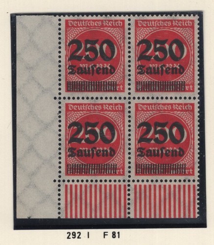 Inflation minr 292 - minr.,